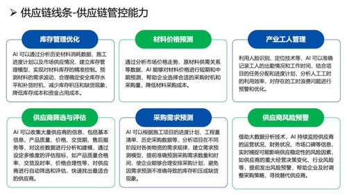 益企聯(lián)攜AI工程項目管理新品閃耀第十九屆信息化發(fā)展大會，引領企業(yè)信息化工程新未來