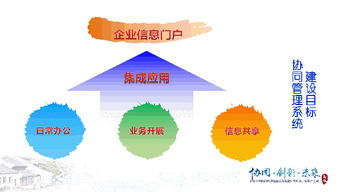 協(xié)同驅動變革 中核第四研究設計工程的信息化飛躍之路