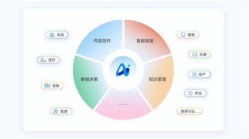 永中智能辦公軟件閃耀第三屆福州數博會，引領數字文化創意軟件新浪潮