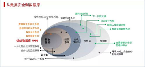 2020年中國重大數據泄露事件盤點 數字文化創意軟件開發的警鐘
