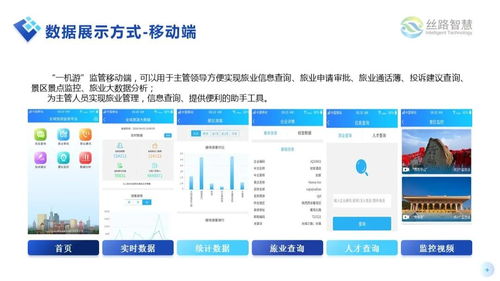 智慧旅游 大數據賦能，引領文化旅游行業融合數字經濟的創新發展——以數字文化創意軟件開發為視角