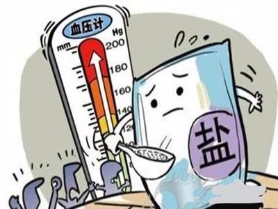 掌握它，讓高血壓防治更簡單！——鹽”，誰盯上了你的健康？